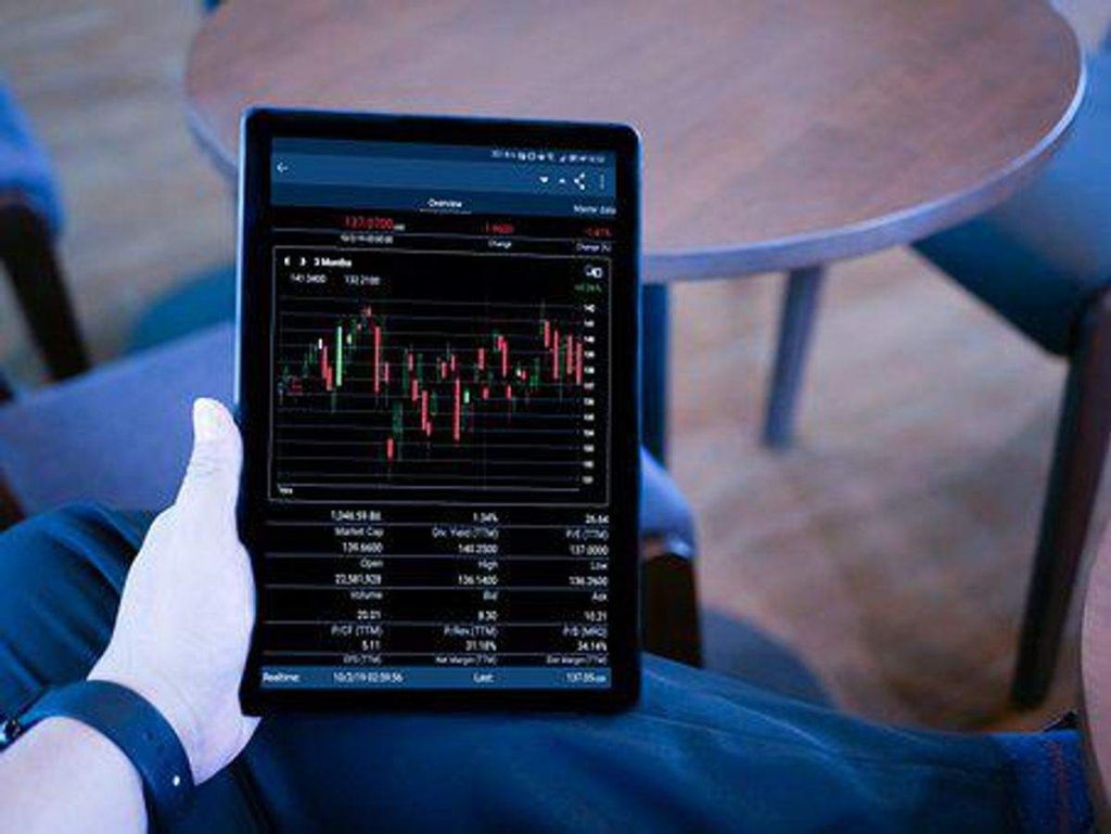 Forex Trading Strategies