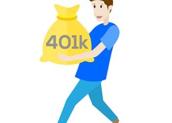 What Is a 401k