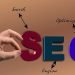 SEO Tips